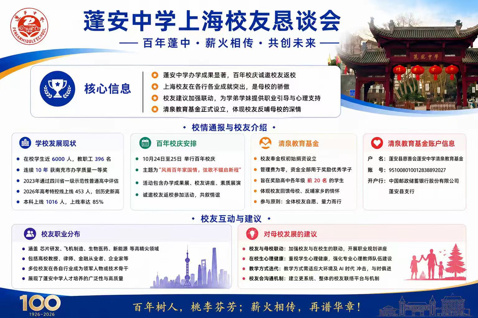 蓬安中学上海校友恳谈会信息图